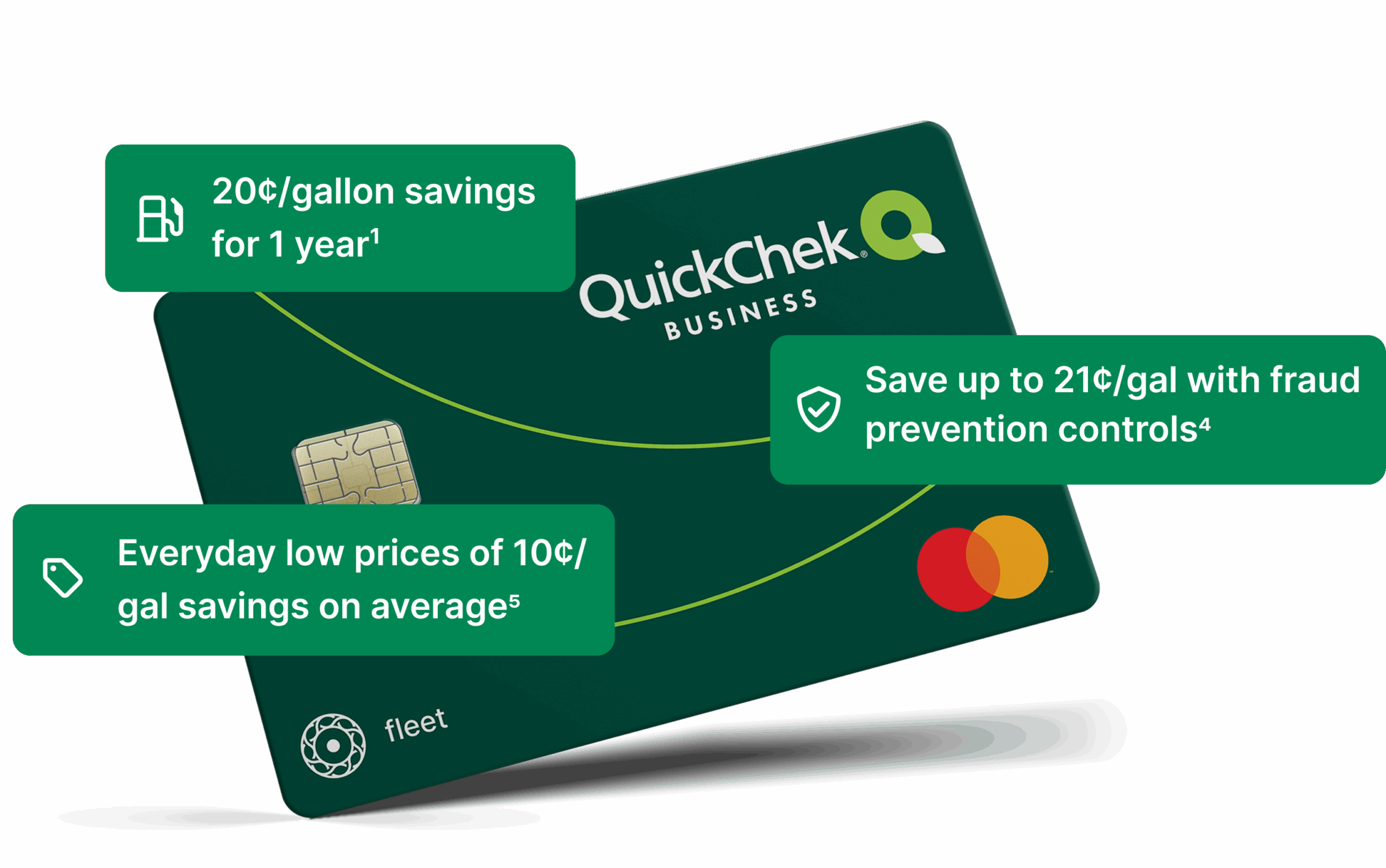 20 cents off per gallon for your first 12 months